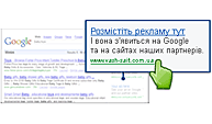 Результати пошуку Google